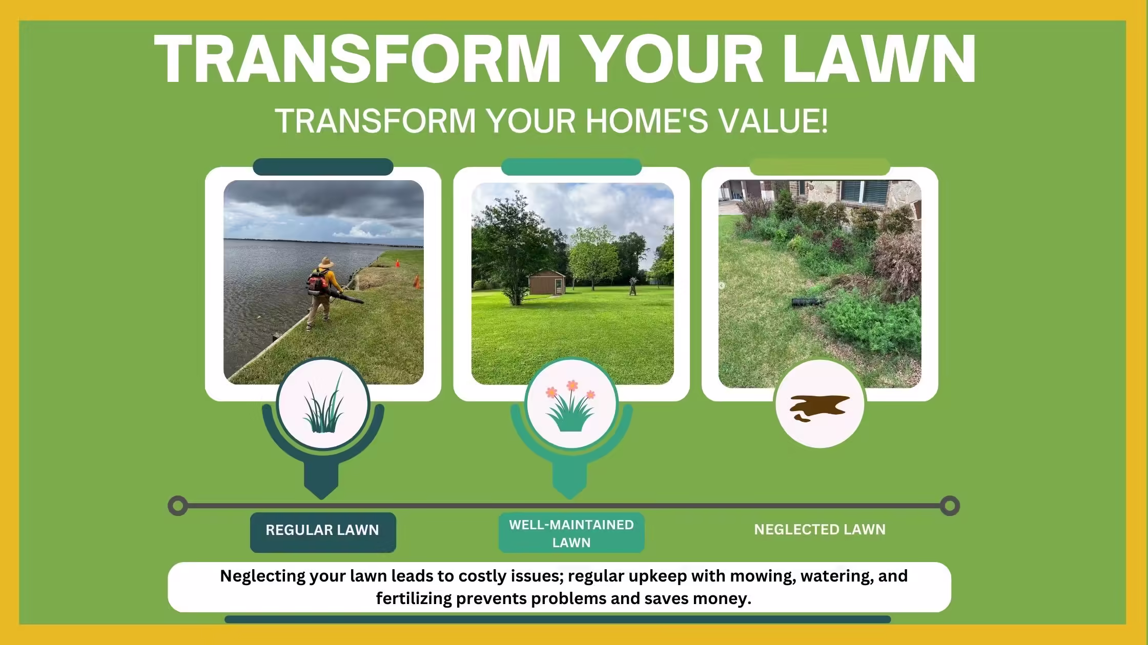 Before-and-After Comparison of Lawn Care